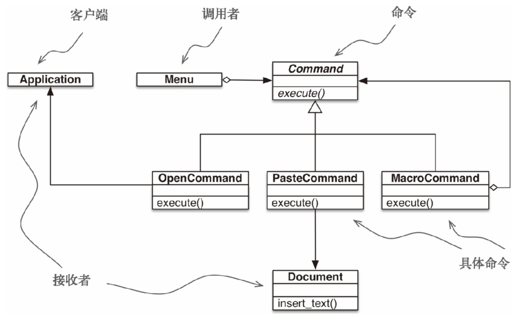 FPfig6_2